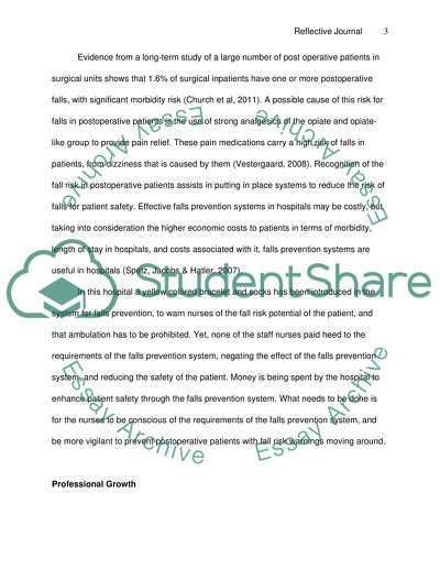 Questions Related to Nursing Practice