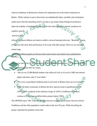 Perceived Learning Difficulties Amongst the African