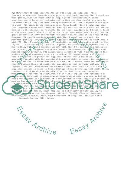 PQI Management of Suppliers