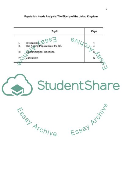 Proposal Essay Format The Elderly Of The United Kingdom A Modest Proposal Essay also Thesis Statement Examples For Argumentative Essays The Elderly Of The United Kingdom Essay Example Topics And Well Essay Com In English