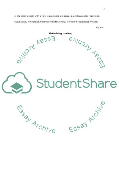 Research Methods in Education System