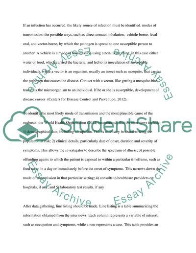 Approach to Gastrointestinal Symptoms