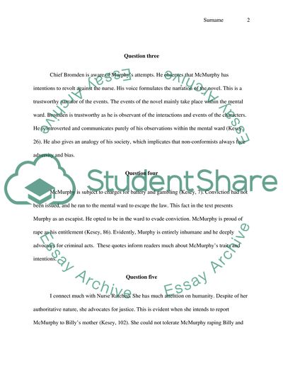 Questions on One Flew Over the Cuckoos Nest (Penguin Classics Deluxe Edition) (Penguin Classics)