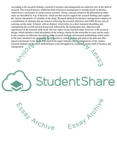 Understanding Business and Management Research Methods