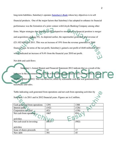 Sainsbury Plcs Financial Strategy