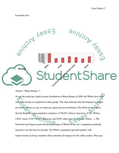 Market Segmentation for the Coffee Market