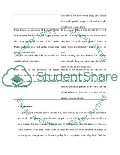 Internet Information Systems Management