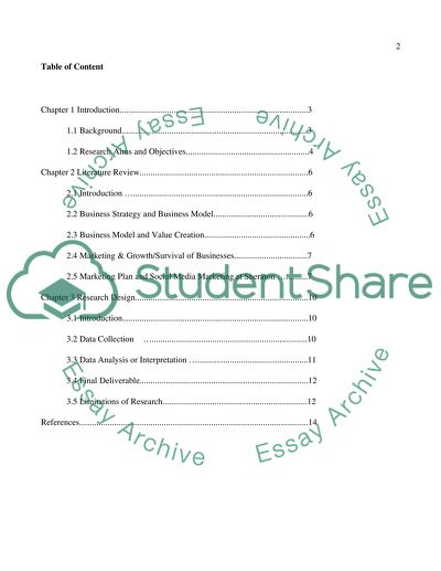 Independent research study - BBA Hospitality Management