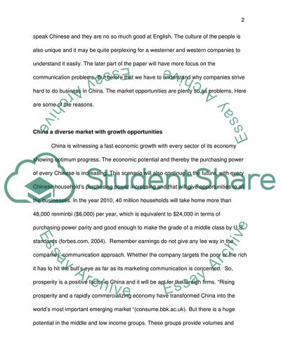 International Marketing in China