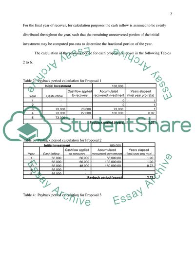 Capital Budgeting Analysis of AP Plc