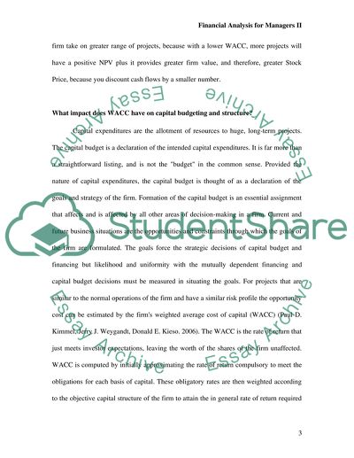 Financial Analysis for Managers