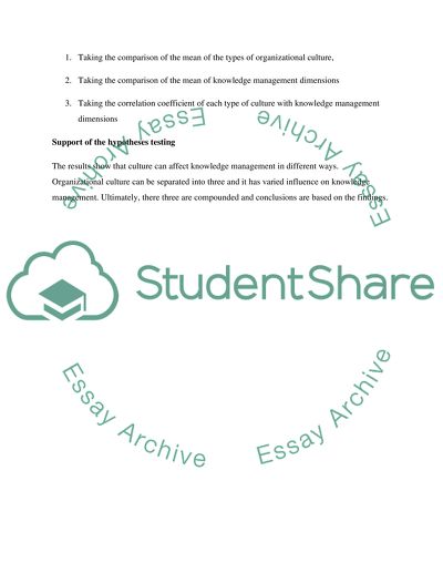 Knowledge management case study