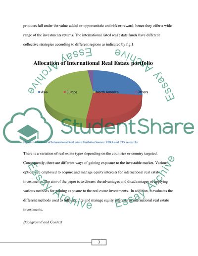 CONSTRUCTING AN INTERNATIONAL REAL ESTATE PORTFOLIO