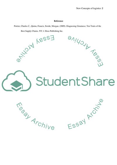 New Concepts of Logistics