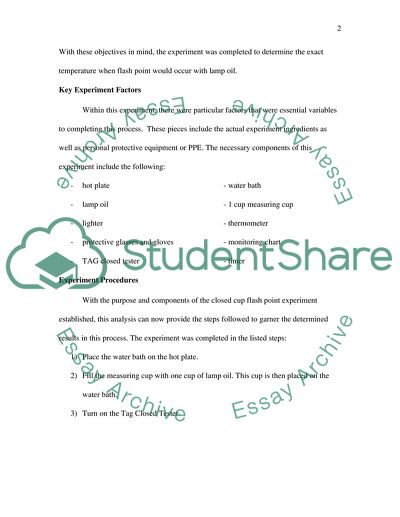 Determining the Flash Point of Oil