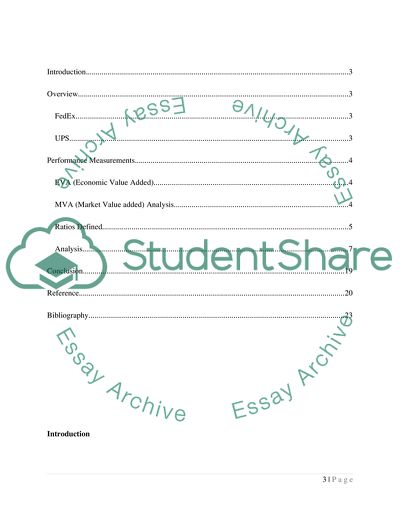 Importance Of Measurement Of Company Performance