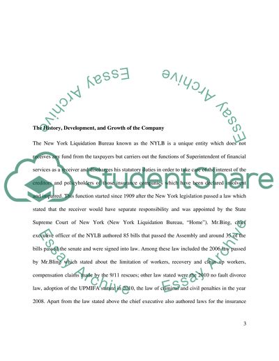 SWOT Analysis - NYLB