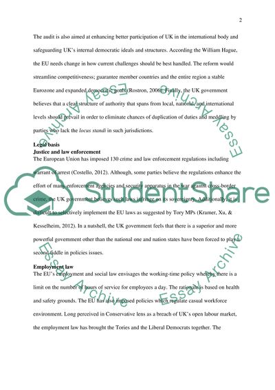 Analysis of UKs Review of EU Laws