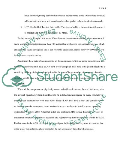 Local Area Networking systems