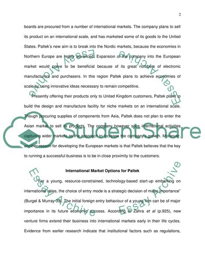 International Business Management