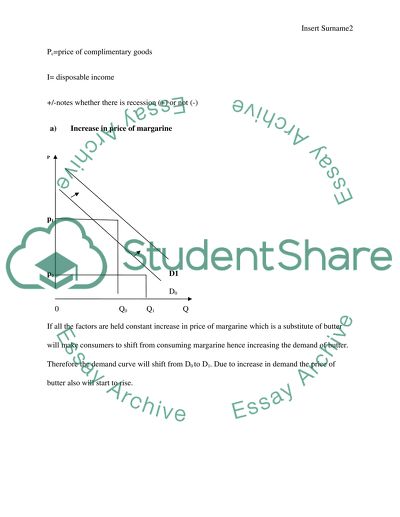 Principles of MicroEconomics