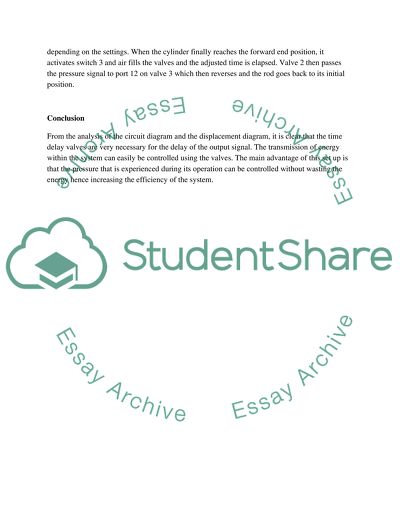 Marking Machine / Fluid Power Lab