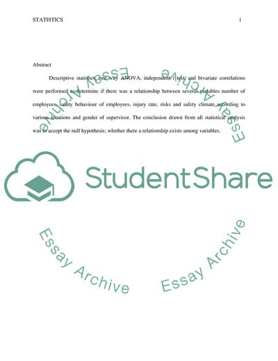 Data Interpretation Practicum