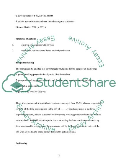 Developing Hospitality properties