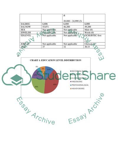 Nominal and Ordinal Data