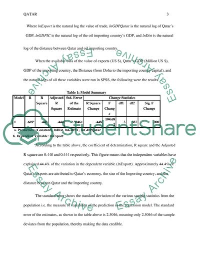 Qatar High Economic Growth