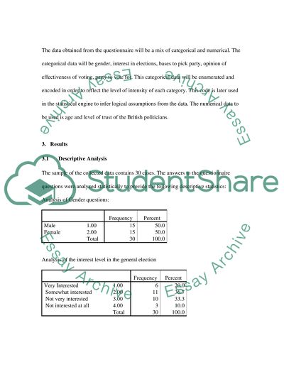 Understanding of the Trends of Voting in the British Population