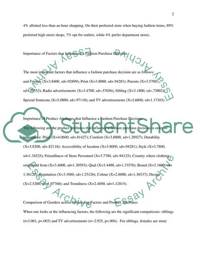 Purchase Behavior Of Consumers