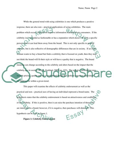 Marketing - The Effects of Celebrity Endorsement on a Brand Name