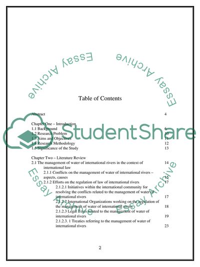 Management of Water of International Rivers