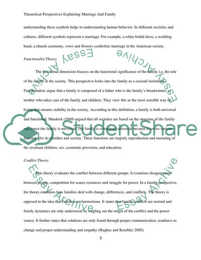Theoretical Perspectives Explaining Marriage and Family