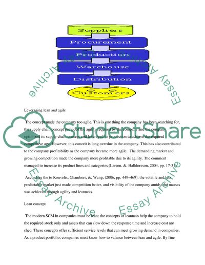 The concepts of supply chains and distribution channels