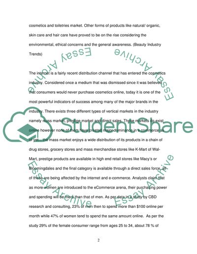 Beauty Products Industry