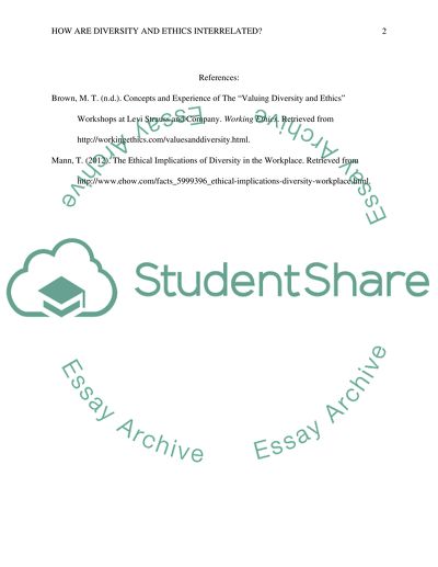 How are Diversity and Ethics interrelated