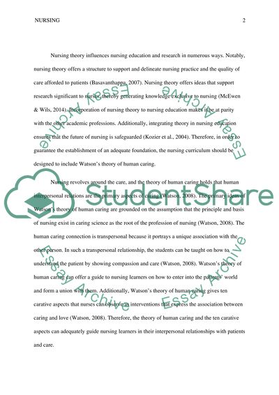 The Theory That Would Be Incorporated in Nursing Curriculum