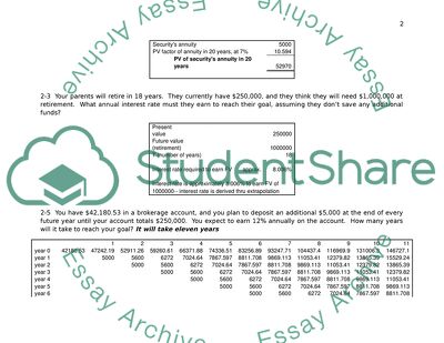 Analysis of Questions in Financial Management