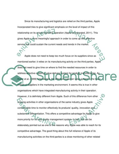 Marketing Environment of Apple Incorporated