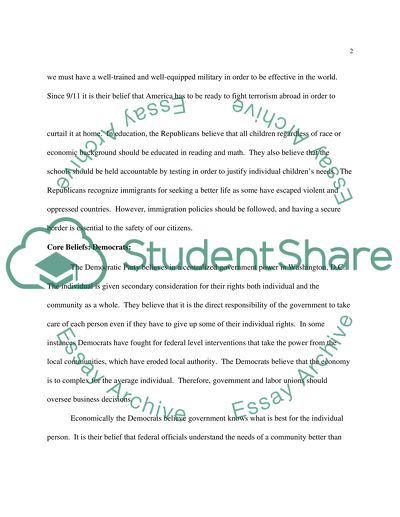 Republicans vs. Democrats: Differences