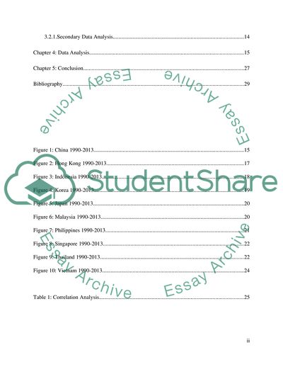 Currency Pressure in East Asia and the Pacific 1990-2013