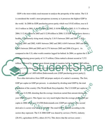 The current state of the economy of the United States