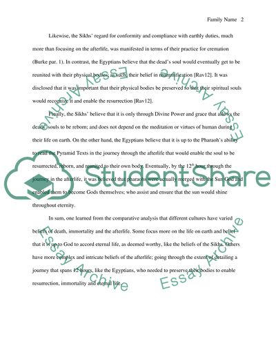 Comparative Afterlife Beliefs