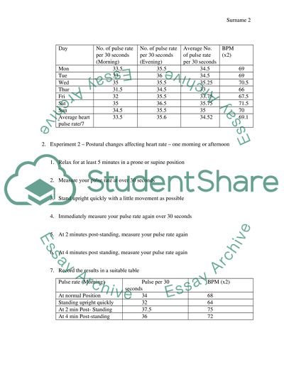 The Cardiovascular System at a Glance