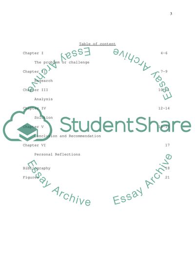 Effective Team Building