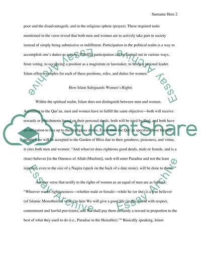 Rights of Women in Islam