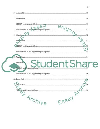DEFRA and Environmental Protection