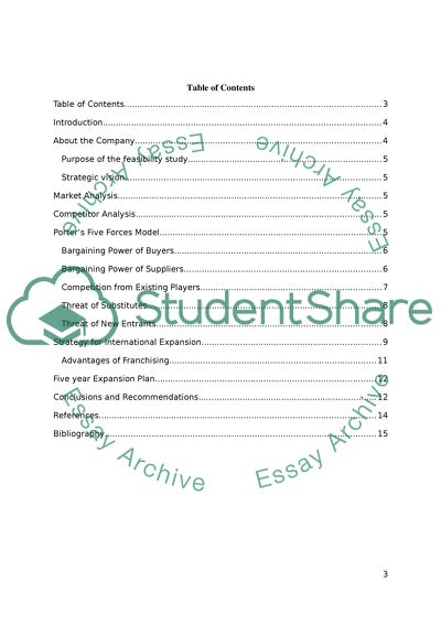 International Expansion Strategy for Zarraffas Coffee